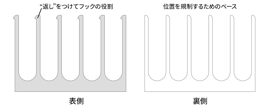 金属製のホルダーを表裏2層構造にした図面